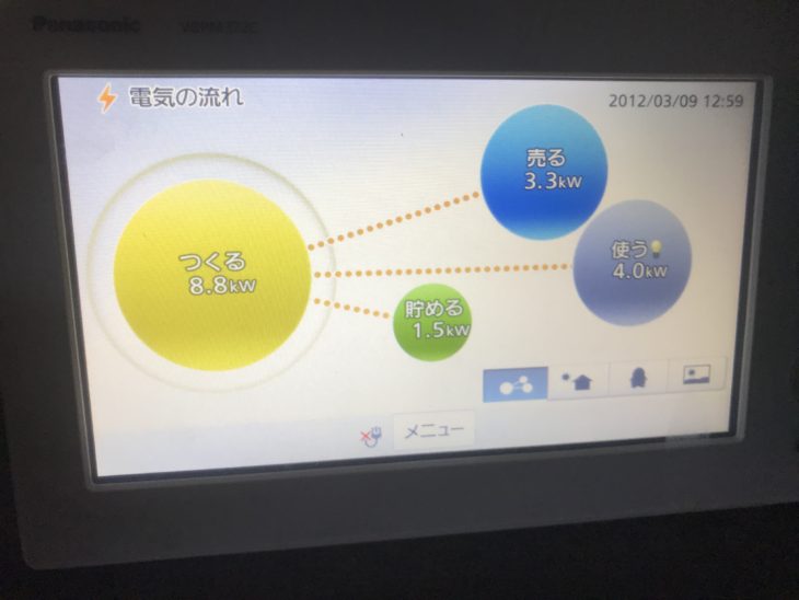   太陽光発電システムとハイブリット蓄電池の同時新設