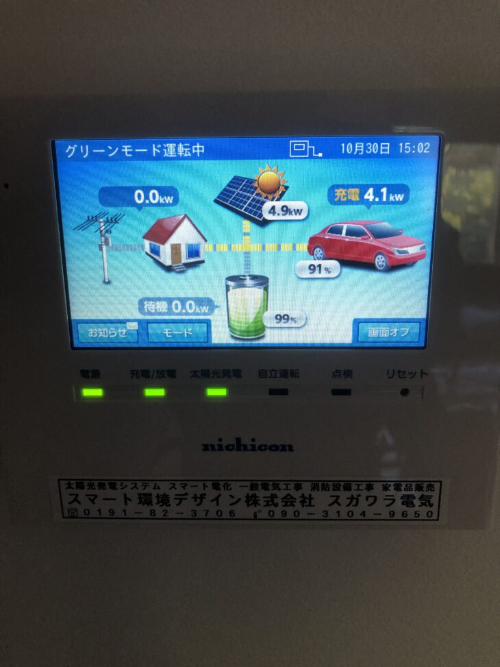   一関市厳美町　Ｓ農家様　太陽光発電+蓄電池+Ｖ２Ｈ新設工事